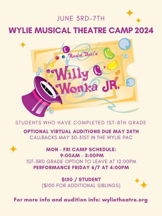 Willy Wonka